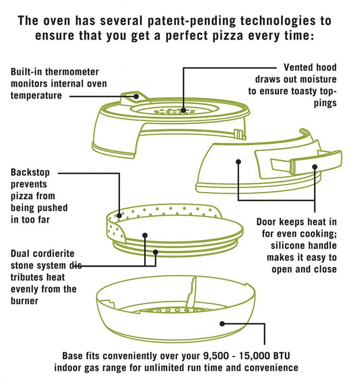 homemade-pizza-oven-pizzacraft-7.jpg