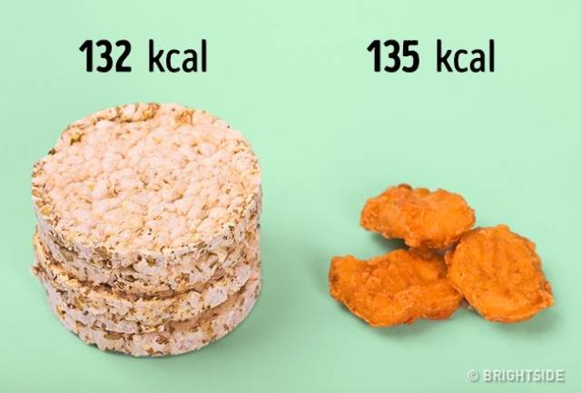 counting_calories_can_sometimes_be_pretty_deceiving_640_01.jpg