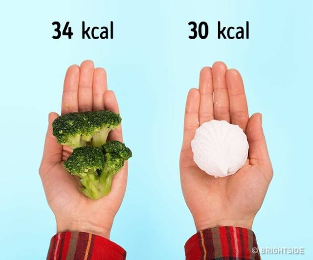 counting_calories_can_sometimes_be_pretty_deceiving_640_02.jpg