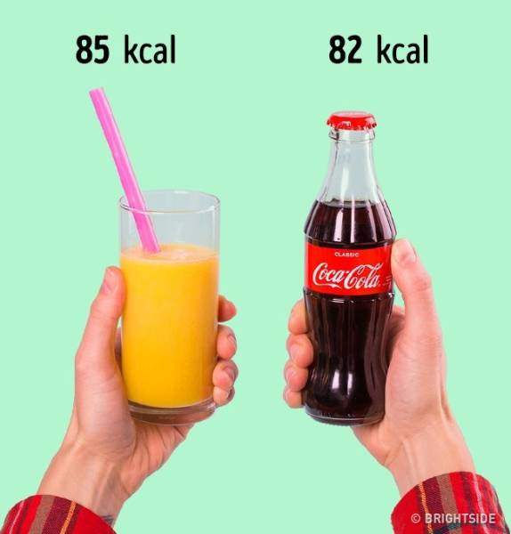 counting_calories_can_sometimes_be_pretty_deceiving_640_07.jpg