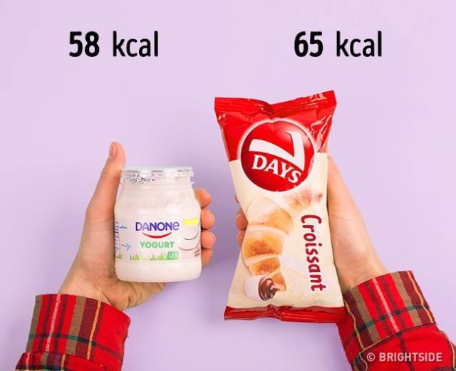counting_calories_can_sometimes_be_pretty_deceiving_640_11.jpg