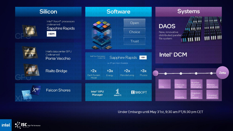 sm.intel_2.800.jpg
