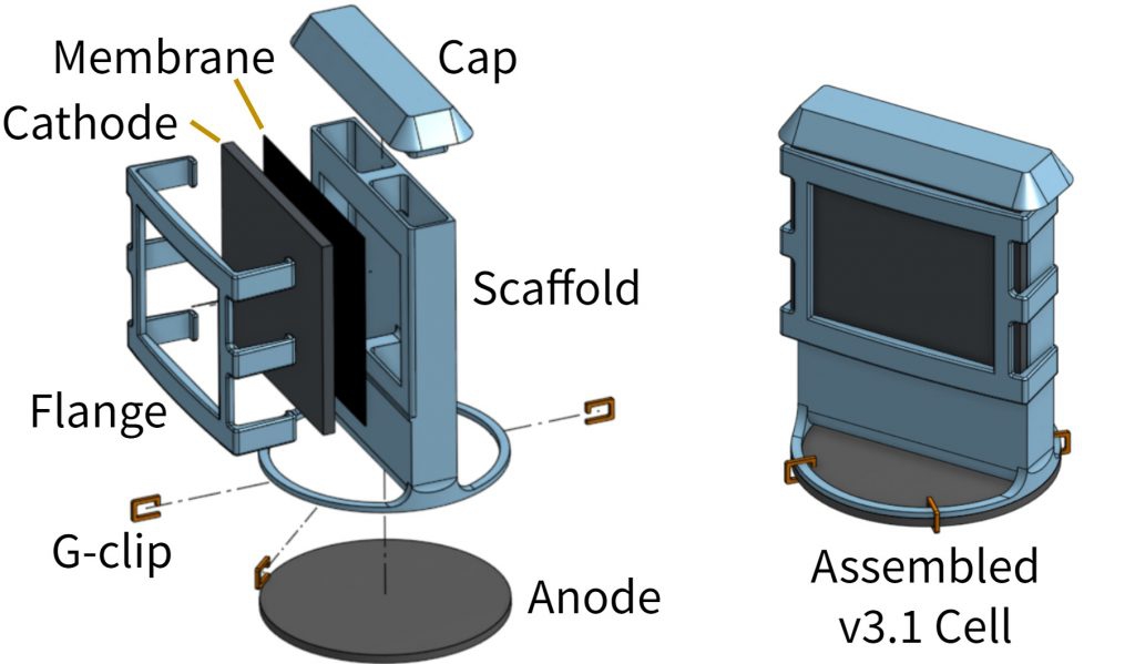 v3.1_exploded-1024x599.jpg