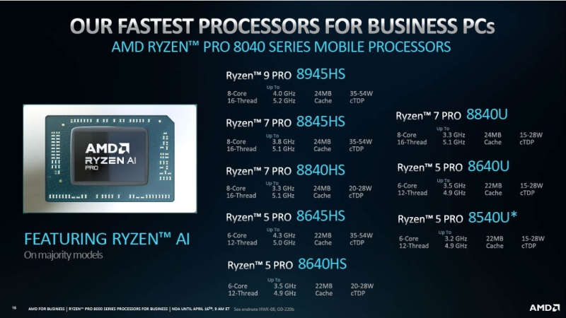 sm.amd-ryzen-pro-mobile.800.jpg