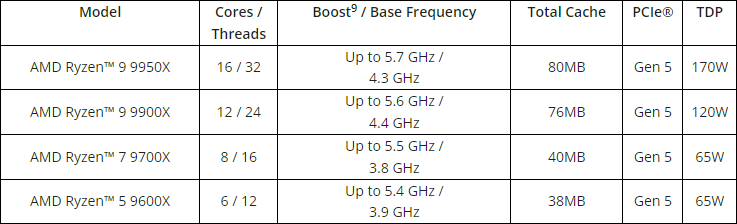 ryzen_01.png