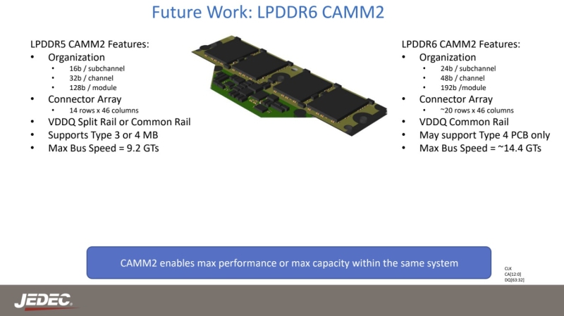 sm.jedec-lpddr6-camm.800.jpg