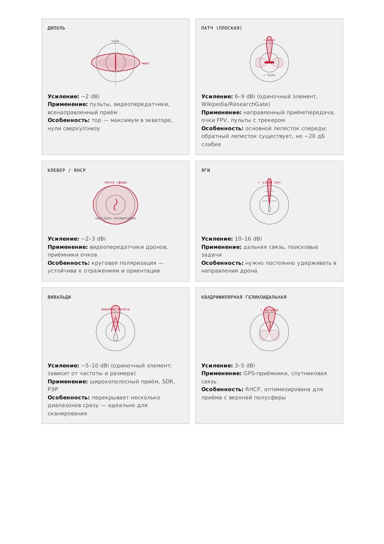 Реб дрони 2-03.jpg