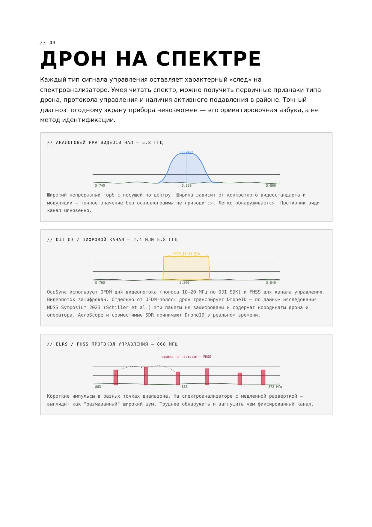 Реб дрони 2-07.jpg