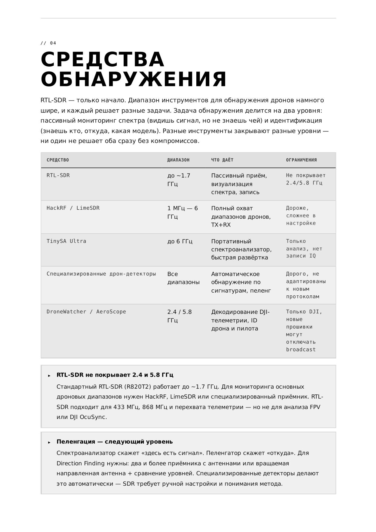 Реб дрони 2-09.jpg