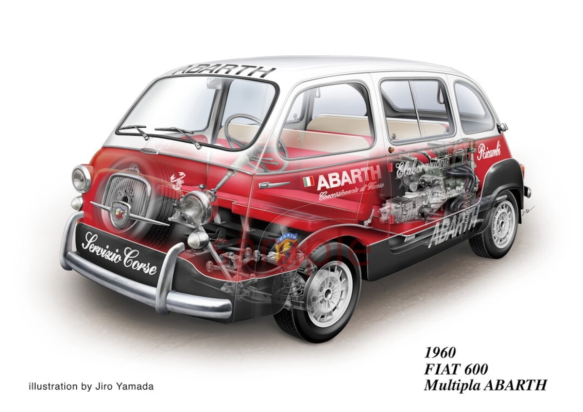 yamada-fiat.jpg